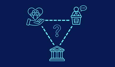 Connected icons representing welfare, a government building and a politician, with a question mark between them.