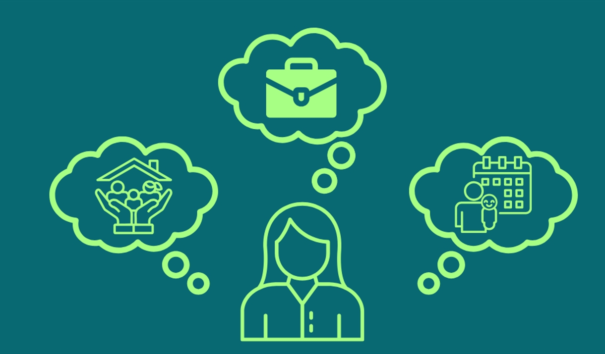 Icon of a woman with thought bubbles around her. The bubbles have icons for family, work and childcare.