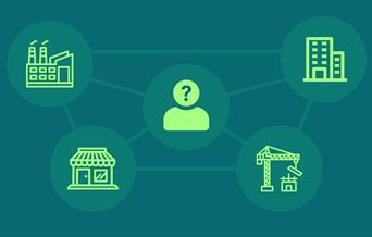 Graphic of a person surrounded by icons of a factory, office and shop.